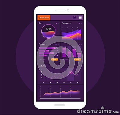 Dashboard infographic template on the smartphone screen. Vector gradient mockup. Modern UI web design. Pie charts, bars Vector Illustration