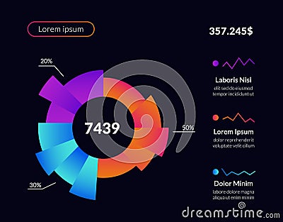 Dashboard infographic user interface. Data visualization pie chart, workflow, finance diagram, UX elements. Vector Vector Illustration