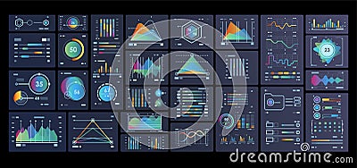 Dashboard template with big data visualization. Analytical vector infographics. Digital screen graphic and virtual interface Vector Illustration