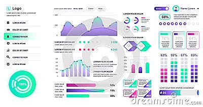 Dashboard UI. Admin panel vector design Vector Illustration