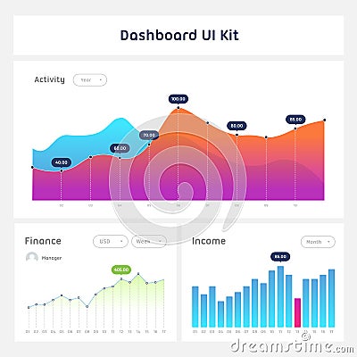 Dashboard UI and UX Kit. Bar chart and line graph designs. Vector Illustration