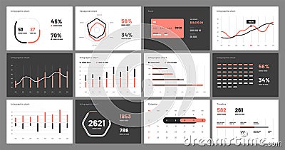 Dashboard UI and UX Kit with big data visualization. Vector Illustration