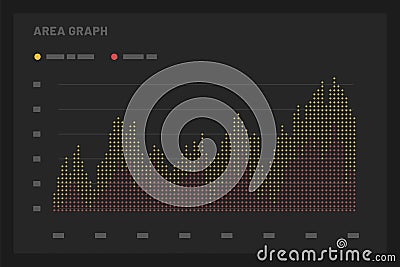 Dashboard UI and UX Kit with data visualization. Vector Illustration