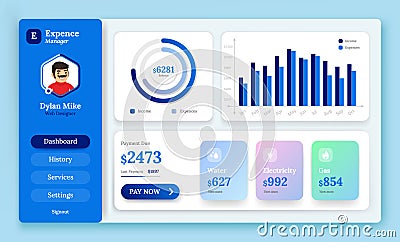 Dashboard user admin panel template of expense manager Vector Illustration