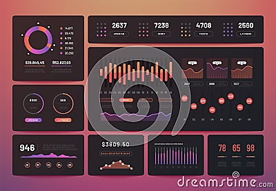 Dashboard ux. Analytics data infographic with performance graphs, marketing charts diagram. Modern UI for mobile app Vector Illustration