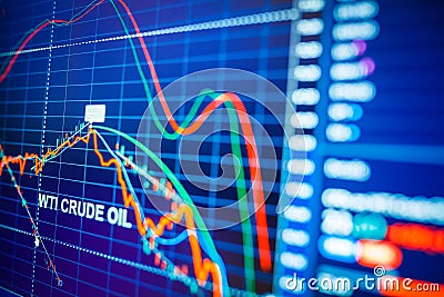 Data analyzing in commodities energy market: the charts and quotes on display. US WTI crude oil price analysis. Stunning price Stock Photo