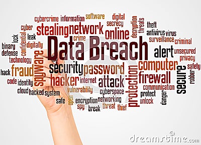 Data breach word cloud and hand with marker concept Stock Photo