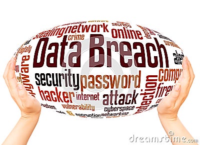 Data breach word cloud hand sphere concept Stock Photo