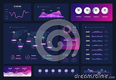 Data dashboard. Modern infographic ui interface, admin panel with graphs, chart and diagrams. Analytical vector report Vector Illustration
