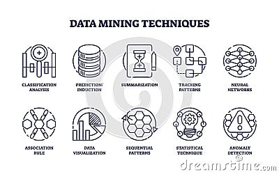 Data mining techniques and big data collection set in outline icons concept Vector Illustration