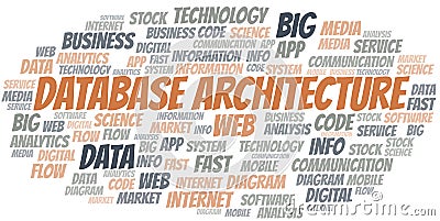 Database Architecture vector word cloud, made with text only. Vector Illustration