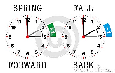 Daylight saving time spring forward fall back illustration Vector Illustration