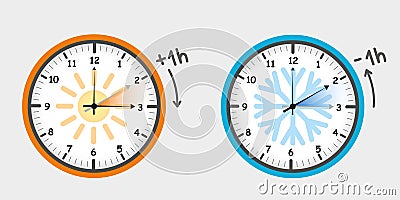 Daylight saving time summer fall back and spring forward clocks set Vector Illustration