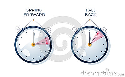 Daylight Saving Time vector illustration. Set of clocks, text fall back, spring forward. The hand of the clocks turning Vector Illustration