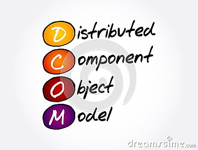 DCOM - Distributed Component Object Model acronym, technology concept background Stock Photo