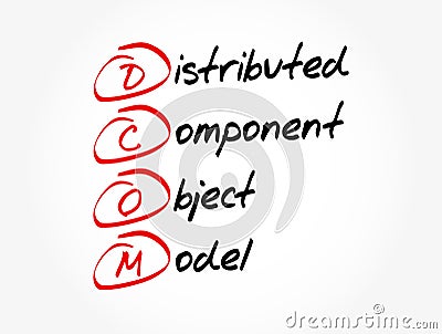 DCOM - Distributed Component Object Model acronym, technology concept background Stock Photo