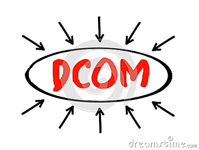 DCOM - Distributed Component Object Model is technology for communication between software components on networked computers, Stock Photo