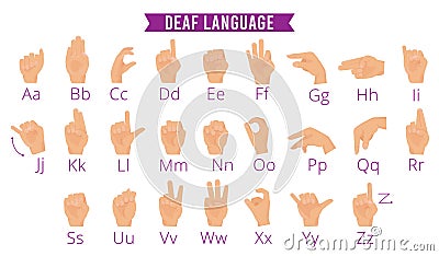 Deaf hands language. Disabled person gesture hands holding pointing fingers palms vector alphabet for deaf people Vector Illustration