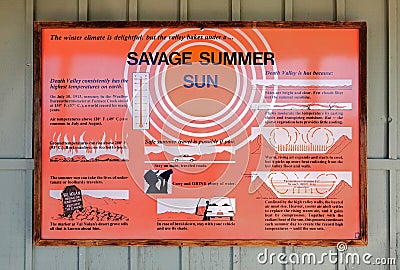 Death Valley sign Summer heat warnings Editorial Stock Photo