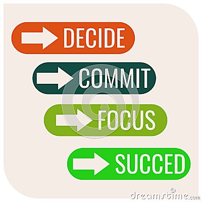 Decide, commit, focus, success logo Vector Illustration