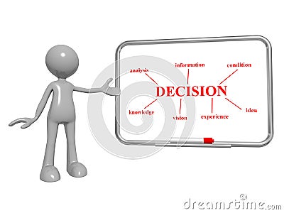 Decision analysis information knowledge vision experience idea on board Stock Photo