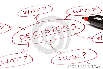 DECISIONS concept Stock Photo