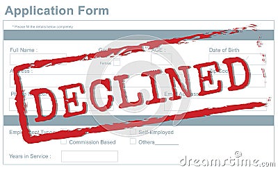 Decline Declined Reject Rejection Refusal Concept Stock Photo