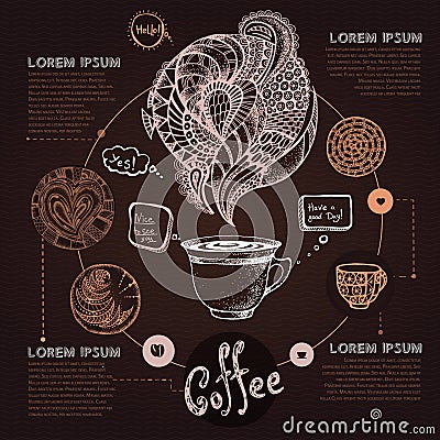 Decorative sketch of cup of coffee or tea. Coffee menu design Vector Illustration