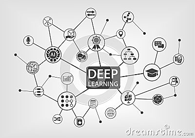 Deep learning concept with text and network of connected icons on white background as illustration Vector Illustration