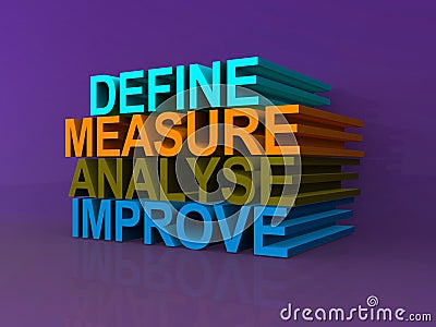 Define measure analyse improve Stock Photo