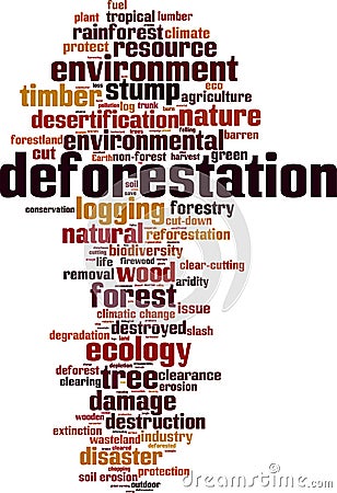 Deforestation word cloud Vector Illustration