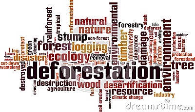 Deforestation word cloud Vector Illustration