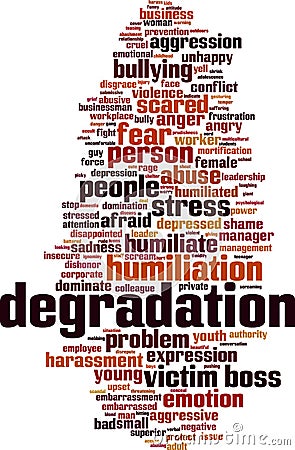 Degradation word cloud Vector Illustration