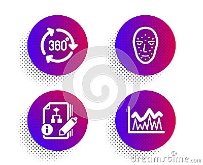 360 degree, Algorithm and Face biometrics icons set. Investment sign. Vector Vector Illustration