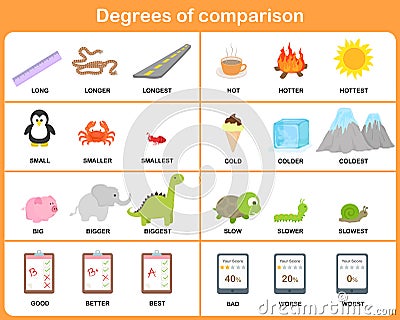 Degrees of comparison adjective - Worksheet for education Vector Illustration