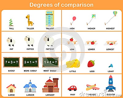 Degrees of comparison adjective - Worksheet for education Vector Illustration