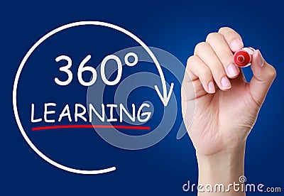 360 Degrees Learning Stock Photo