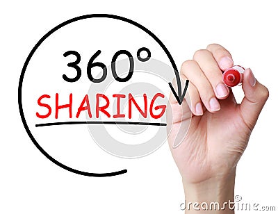 360 Degrees Sharing Stock Photo