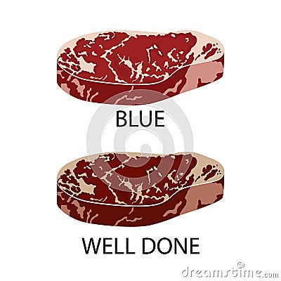 Degrees of Steak Doneness Icons Set. Blue and Well Done. Vector Illustration