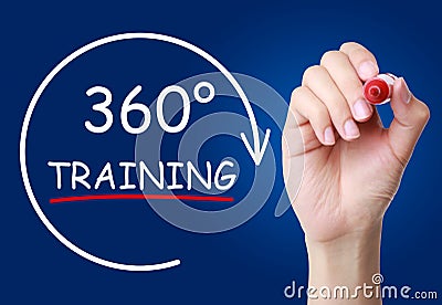 360 Degrees Training Stock Photo