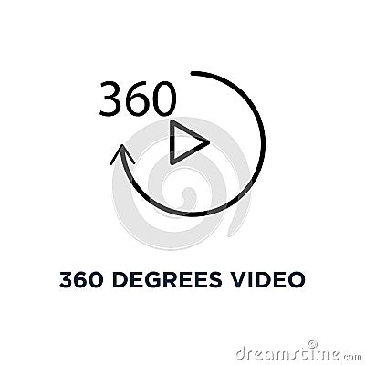 360 degrees video icon. Simple element illustration. Play button Vector Illustration