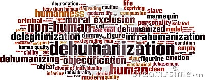 Dehumanization word cloud Vector Illustration