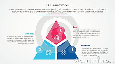 DEI frameworks infographic concept for slide presentation with triangle cycle circular slice divide and circle badge with 3 point Stock Photo