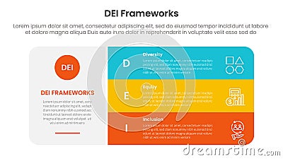 DEI organizational frameworks infographic 3 point with big round rectangle box with stack list for slide presentation Stock Photo