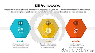 DEI organizational frameworks infographic 3 point with hexagon or hexagonal shape horizontal for slide presentation Stock Photo