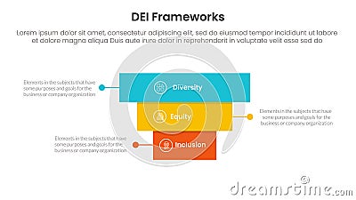 DEI organizational frameworks infographic 3 point with rectangle block pyramid backwards structure for slide presentation Stock Photo