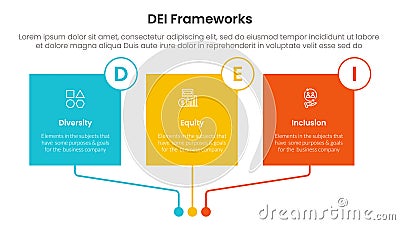 DEI organizational frameworks infographic 3 point with square box linked connection circle badge for slide presentation Stock Photo