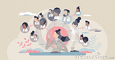 Delegation as effective task sharing or work optimization tiny person concept Vector Illustration