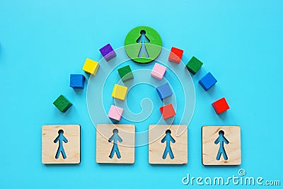 Delegation concept. Figurine of boss and employees. Stock Photo