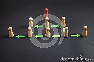 Delegation concept. Wooden human figures with a arrows Stock Photo